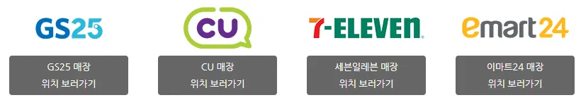 기후동행카드 등록, 노선안내, 실물카드 판매처