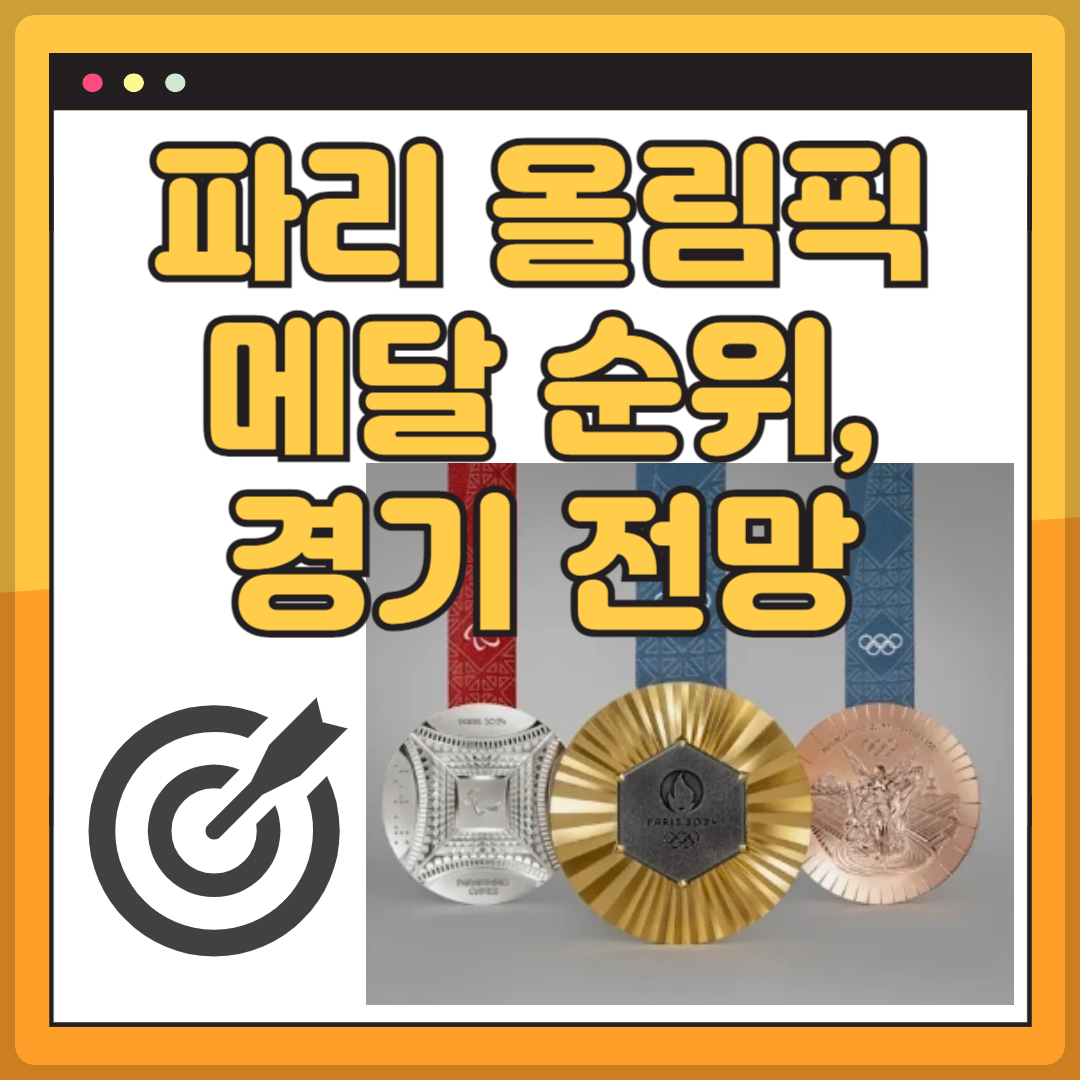 2024 프랑스 올림픽 메달 순위