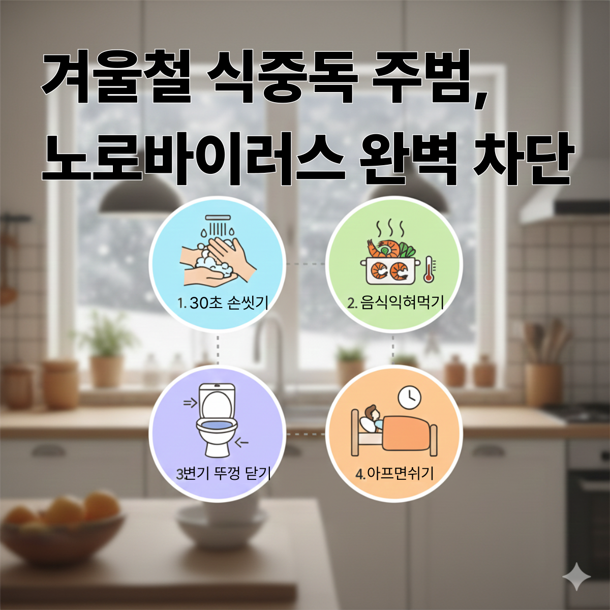 겨울철 식중독 주범 노로바이러스 예방법 4가지, 손씻기, 음식 익혀먹기, 변기 뚜껑 닫기, 휴식하기 이미지