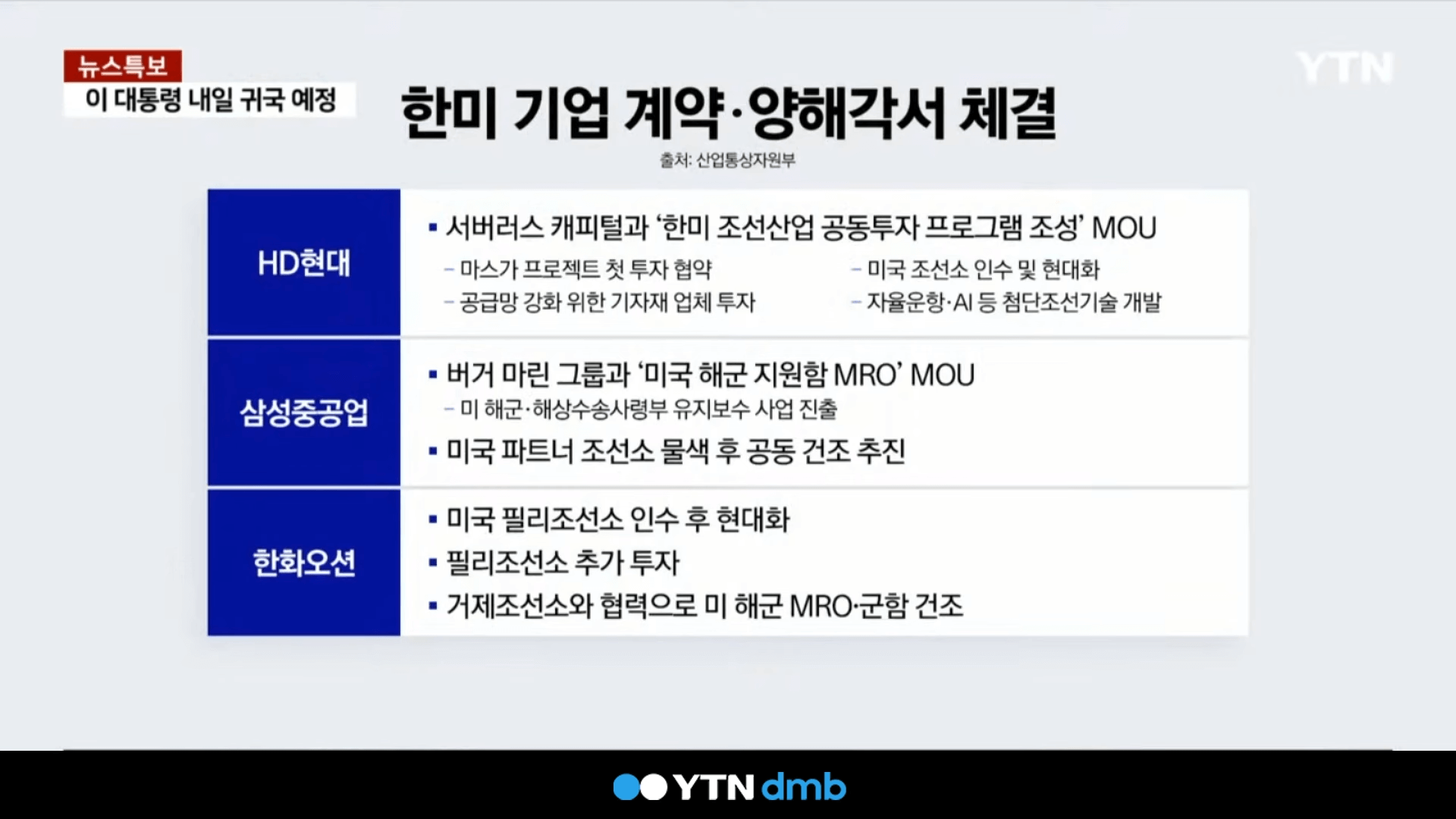 마스가 뜻