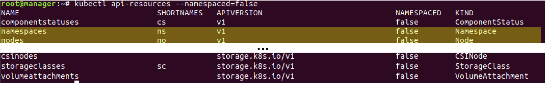 kubectl not namespaced