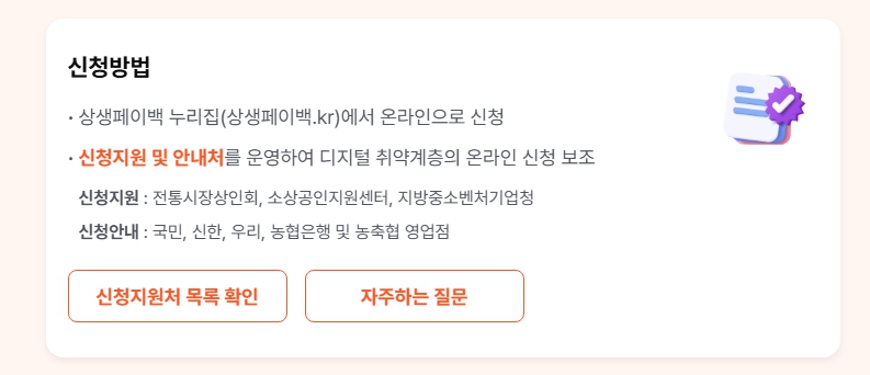 상생페이백 홈페이지 신청 방법 관련이미지