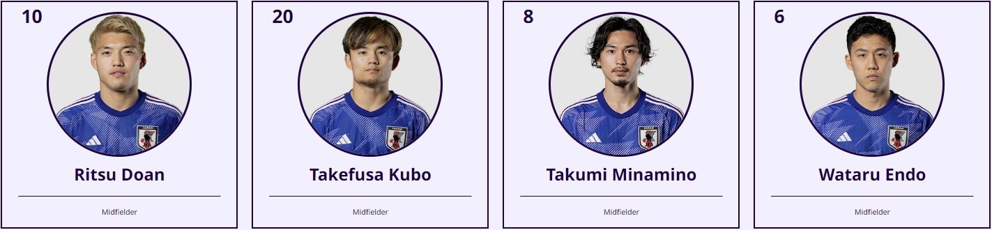 일본 이란 하이라이트 바로가기(+ 아시안컵 이벤트)