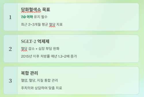 당뇨병이 심장을 망가뜨리는 놀라운 이유