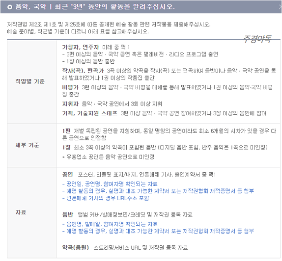 음악-국악활동-기준과-자료