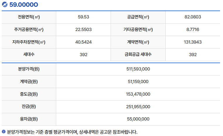 LH 부천대장 A8블록 - 분양가