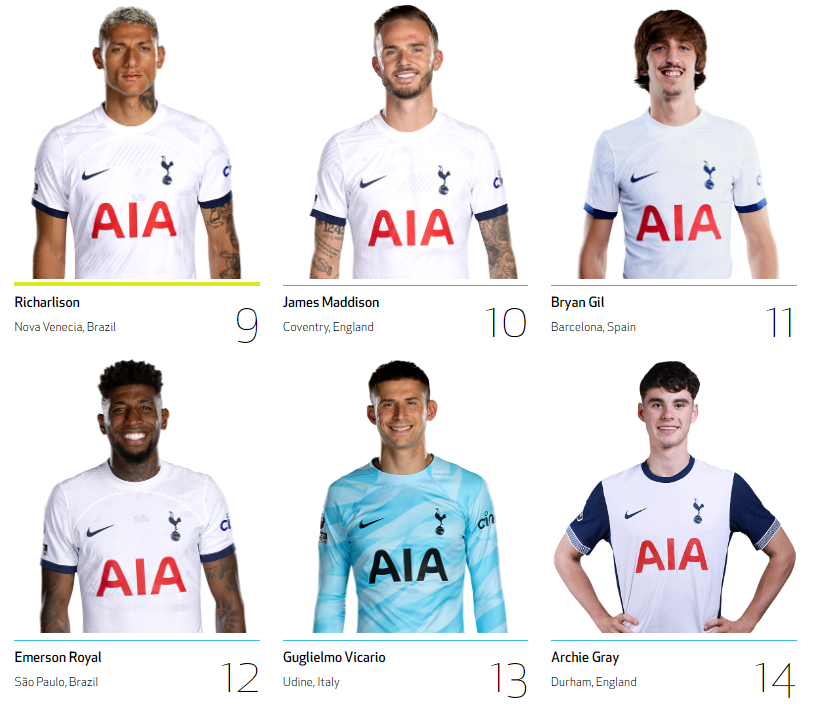 토트넘 선수 명단