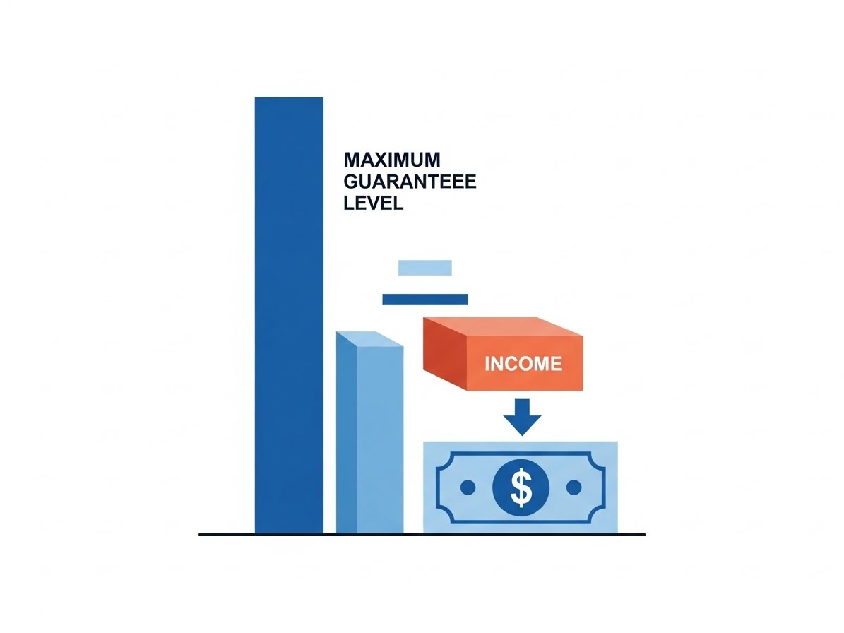 기초생활수급자 생계급여 금액