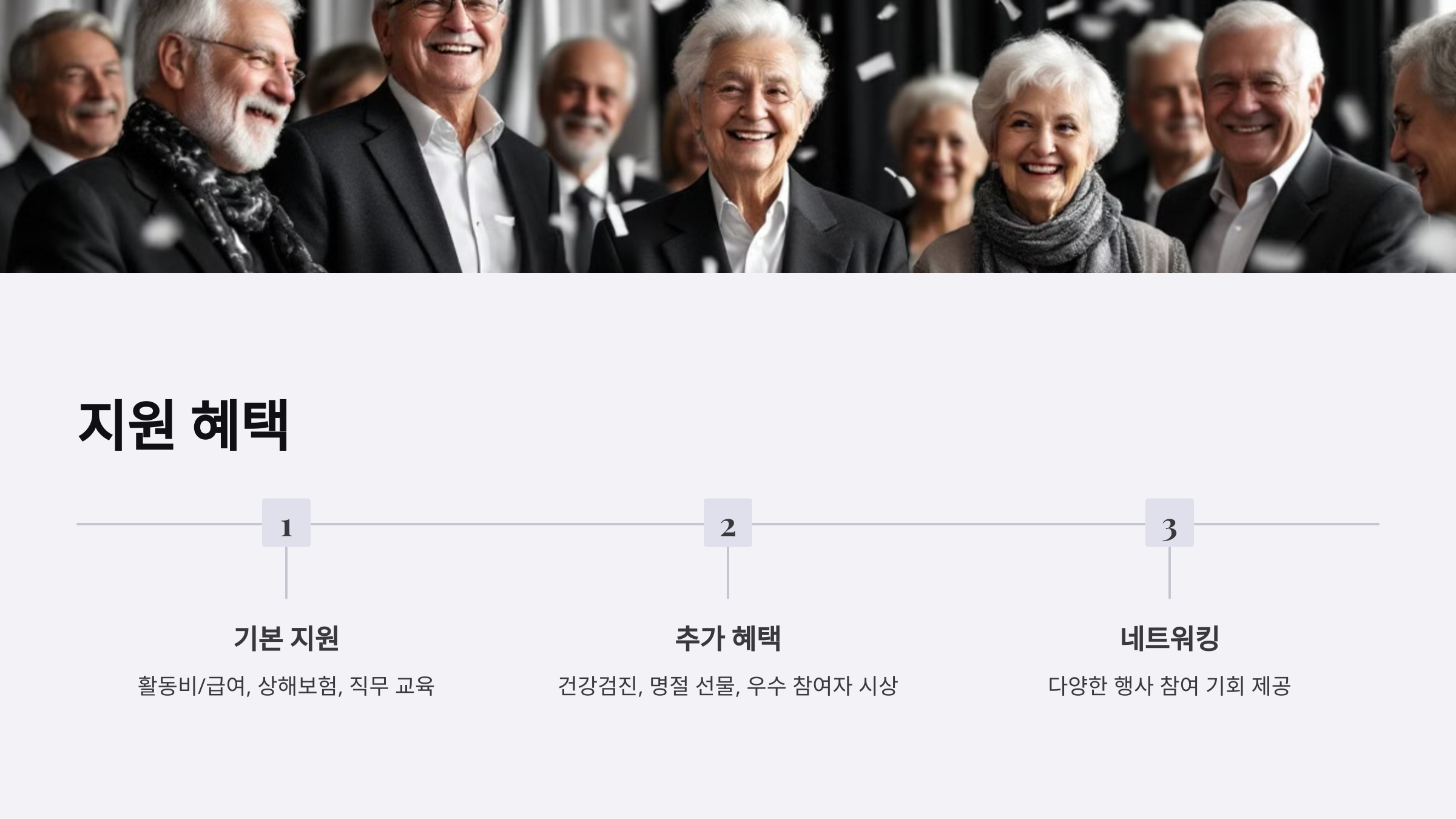 지원 혜택
