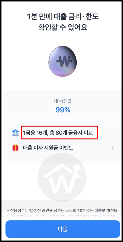 모바일 뱅킹 앱에서 마이너스 통장 한도 및 금리 조회 화면