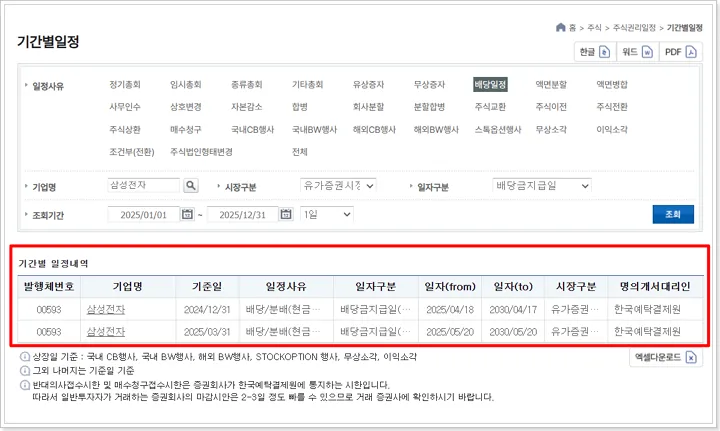 SEIBro 배당조회 페이지에서 삼성전자 배당금지급일을 조회한 이미지
