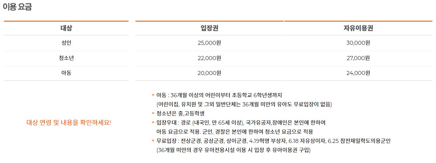 민속촌 이용 요금 안내표