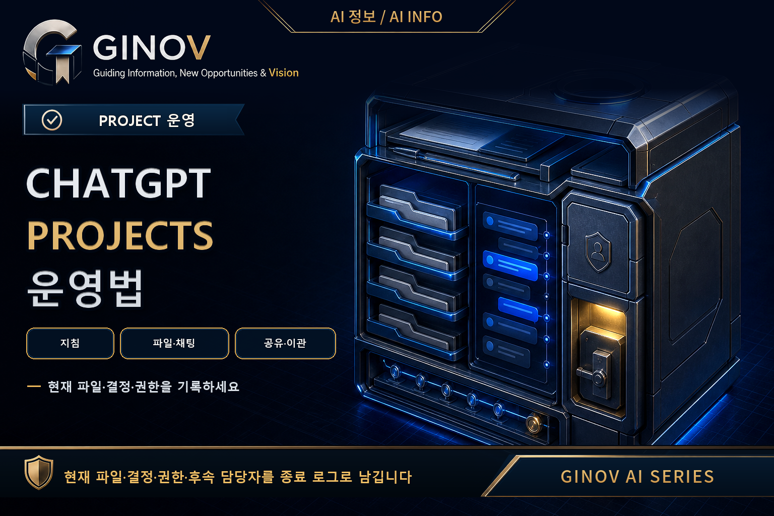 ChatGPT Projects 운영법의 지침·파일·메모리·공유 권한·종료 이관 흐름을 표현한 GINOV 대표이미지