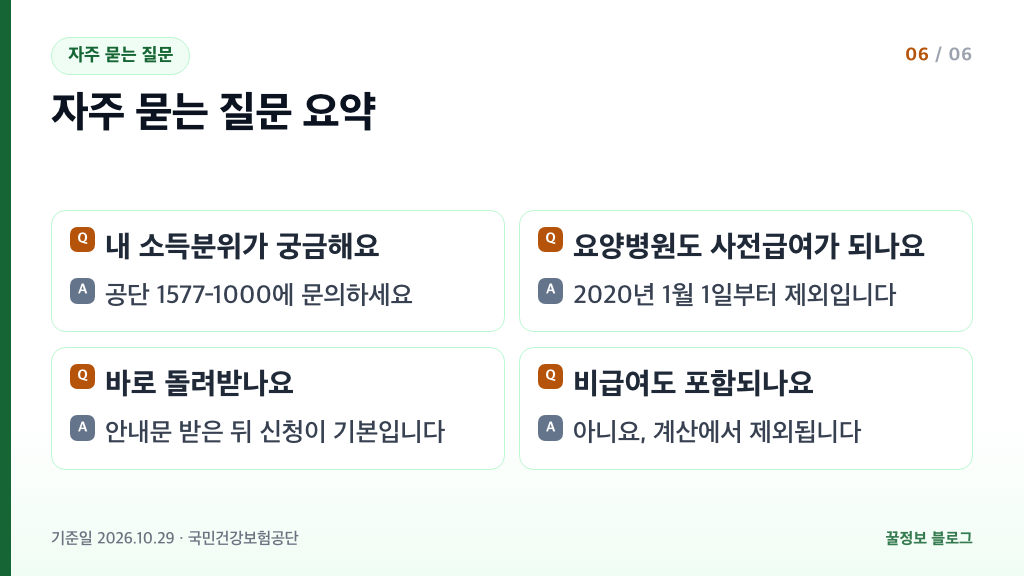 본인부담상한제 자주 묻는 질문 소득분위 확인 사전급여 요양병원 최고상한액 비급여 제외