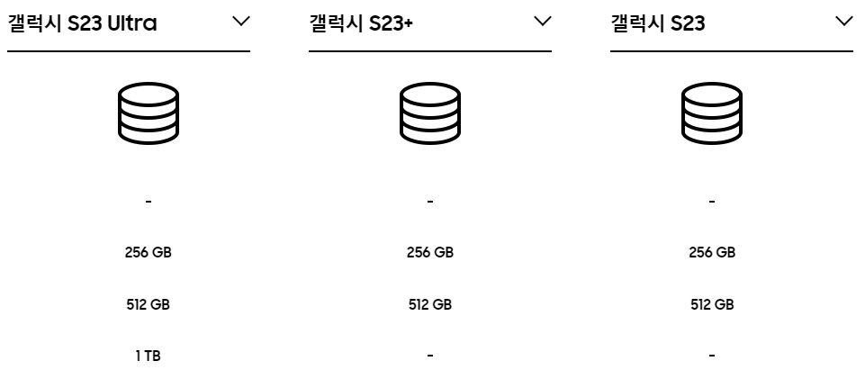 갤럭시 S23 저장용량 비교