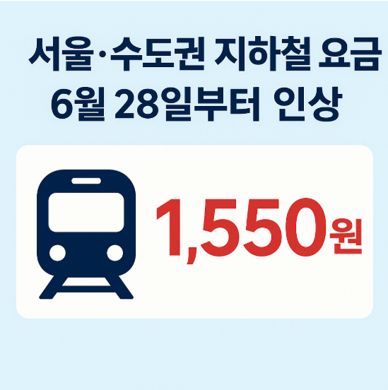 서울·수도권 지하철 요금, 6월 28일부터 1,550원으로 인상