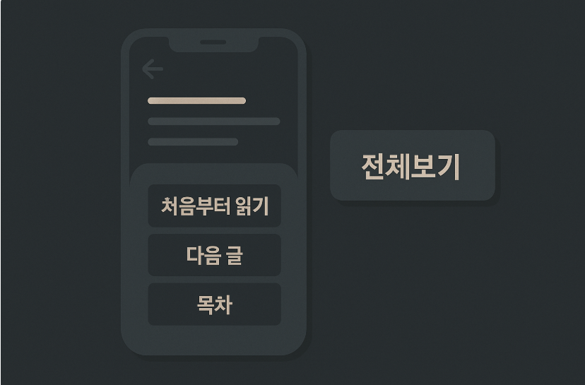 처음·다음·목차 링크와 전체보기 버튼이 함께 배치된 시리즈 글 하단 예시 화면