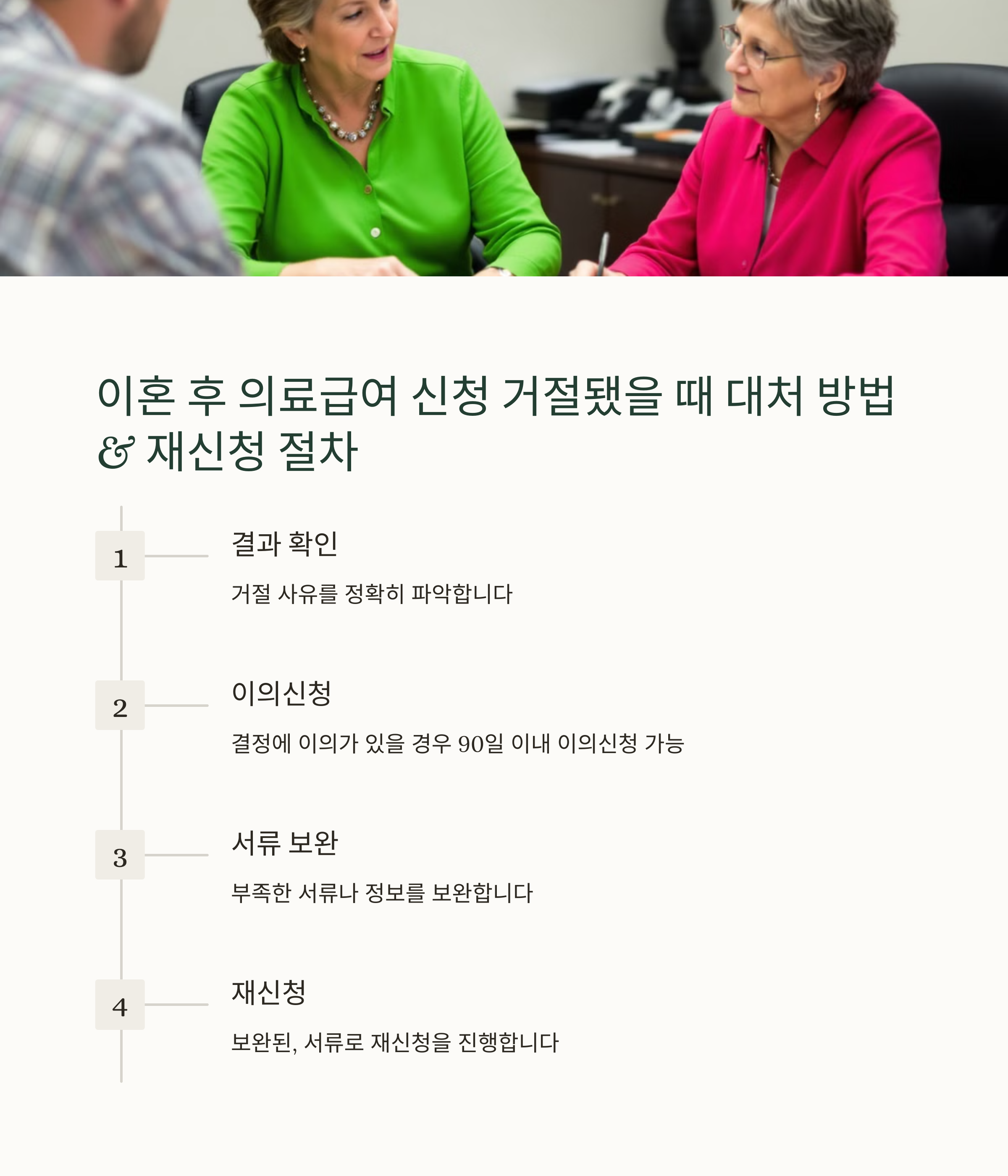 이혼 후 의료급여 신청 거절됐을 때 대처 방법 & 재신청 절차