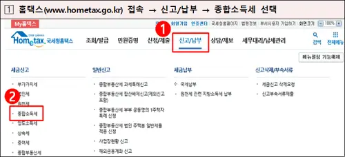 종합소득세 환급금