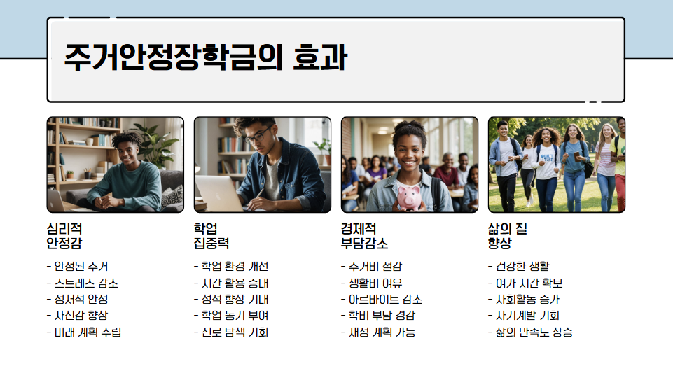 주거안정장학금