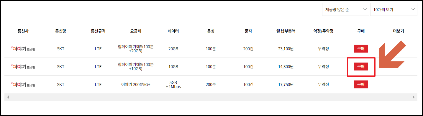 알뜰폰 허브