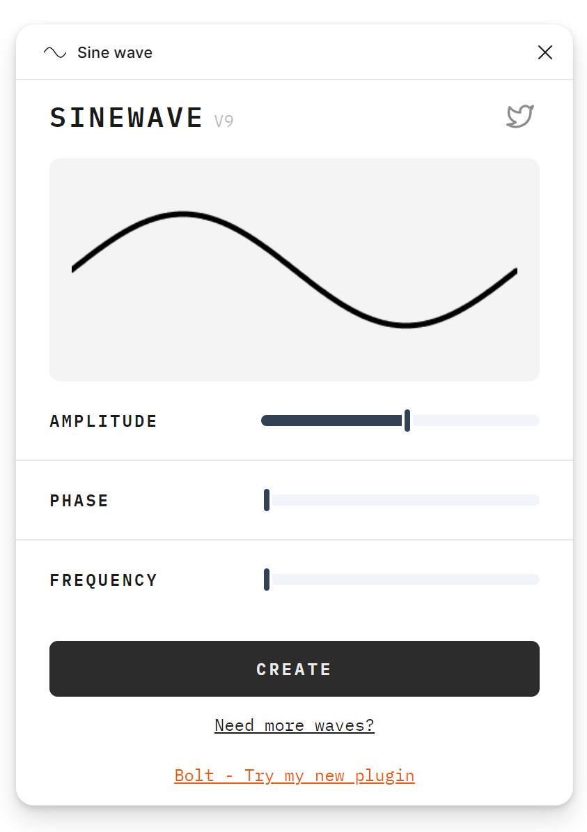 sine wave