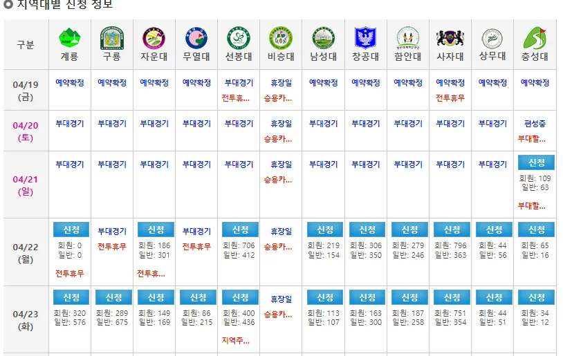 육군 체력단련장 비승대