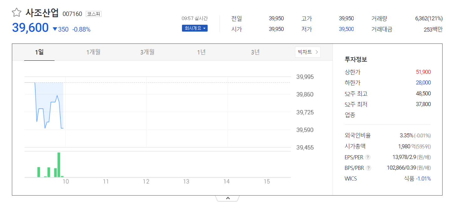 주가정보