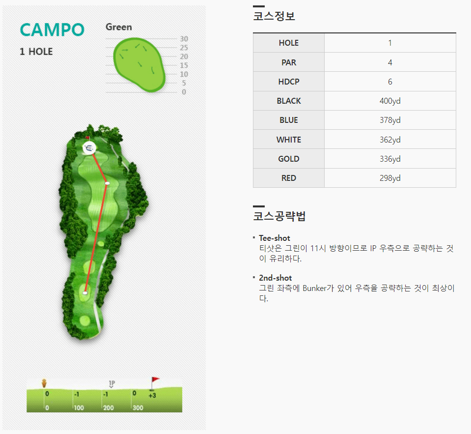 엘리시안제주 컨트리클럽 캄포코스 1