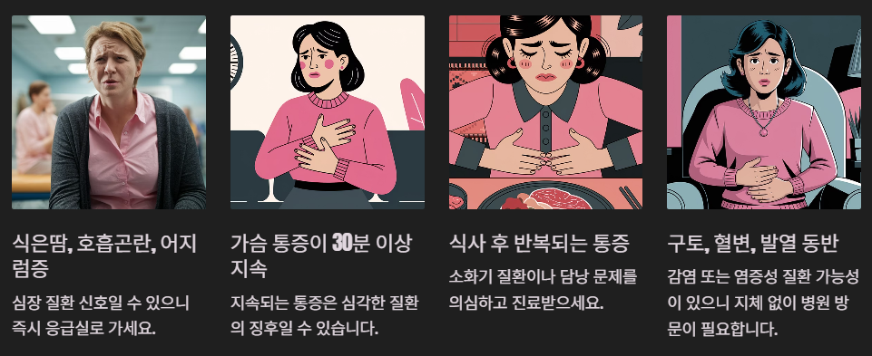 병원 가야할 명치통증