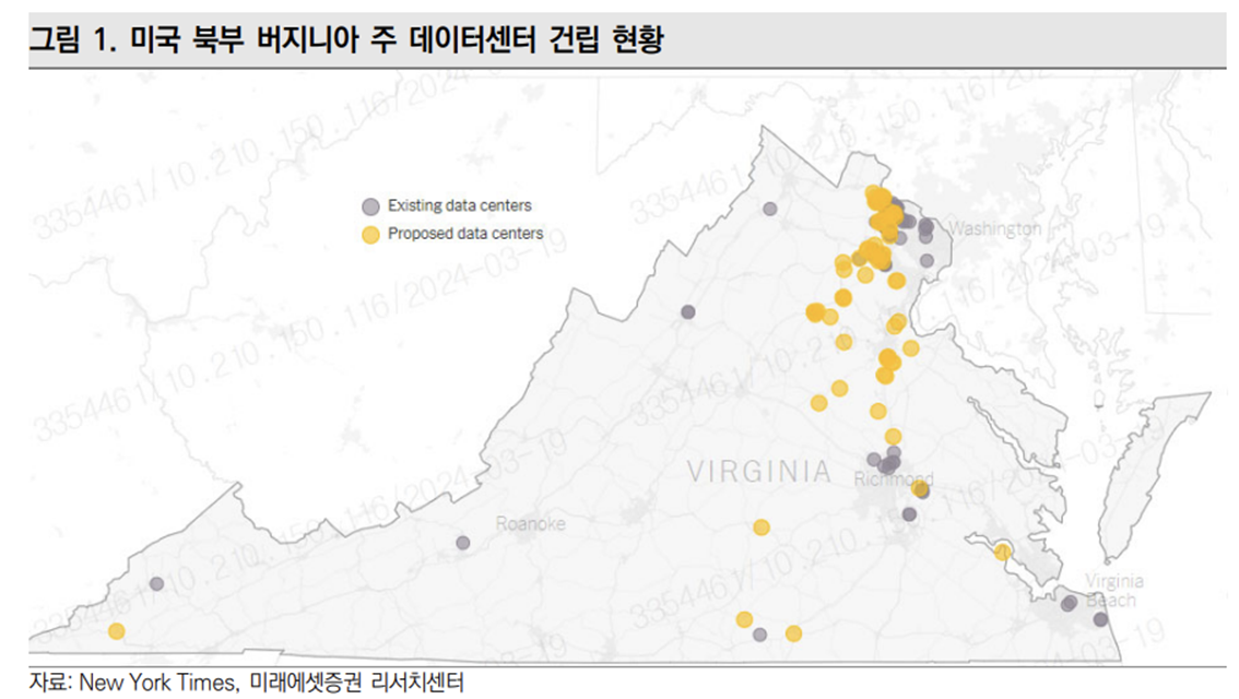 미국 버지니아 주 데이터센터 건립 현황