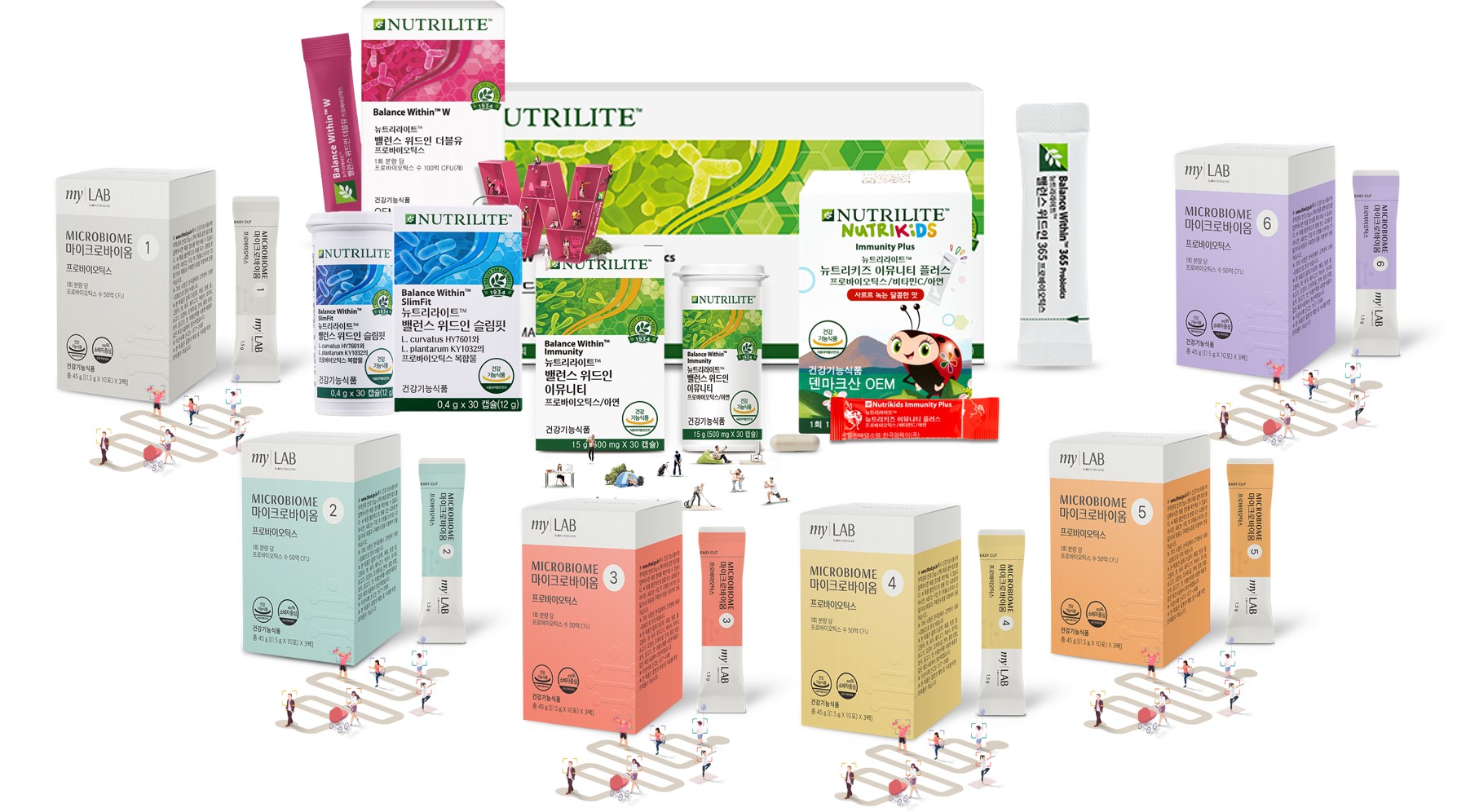 프로바이오틱스