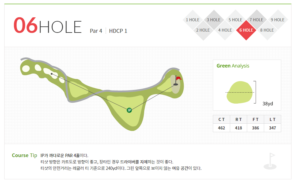중원 골프클럽 신라코스 06