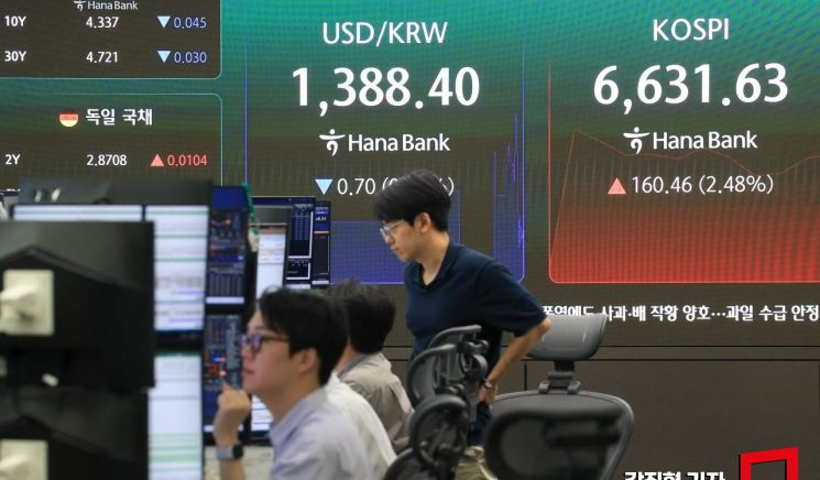 생산자물가 하락 전환, 11개월 만에 내린 이유와 유가 영향 정리 참고 이미지 2