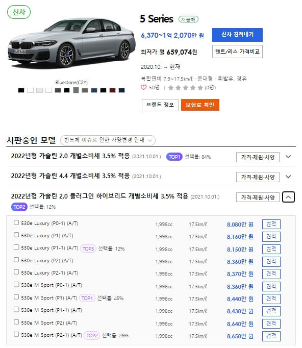 BMW 530e 가격