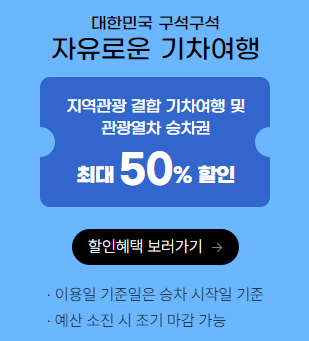 여행가는달