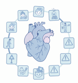 협심증 초기증상