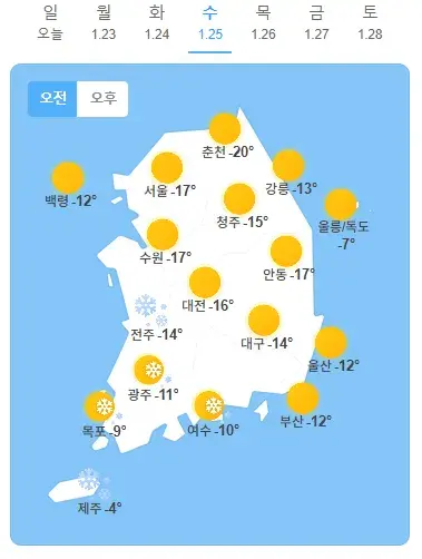 주간 날씨