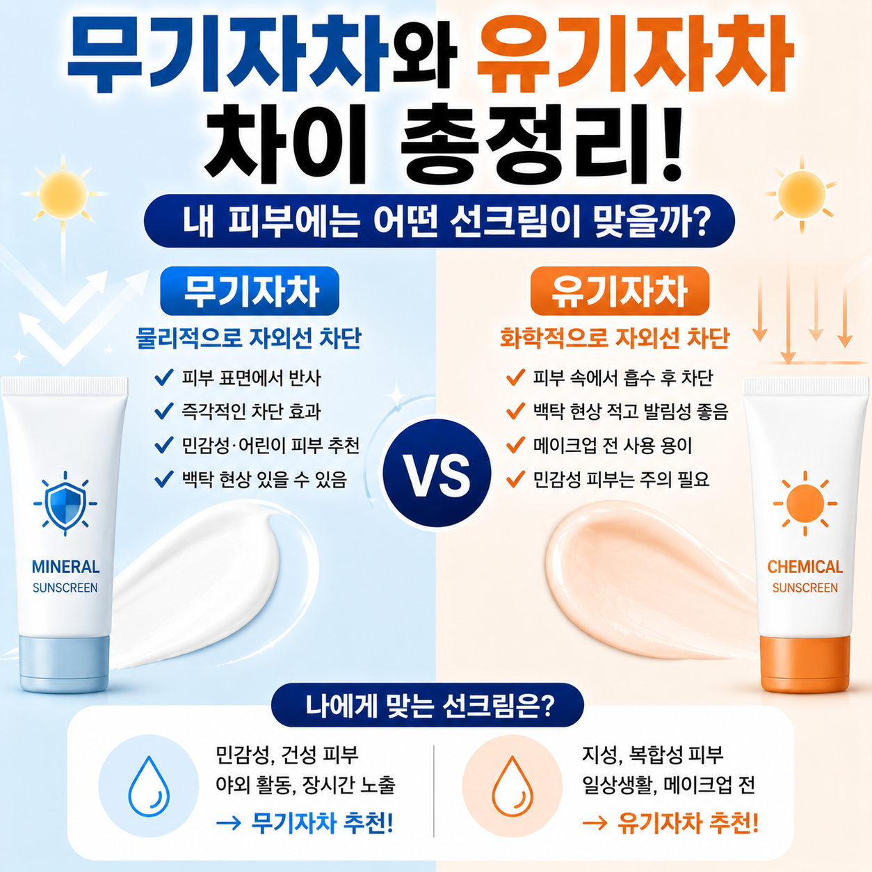 무기자차와 유기자차 차이