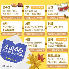 경기도 하남시 소비쿠폰 최대 52만원 지급! 신청 방법부터 사용처