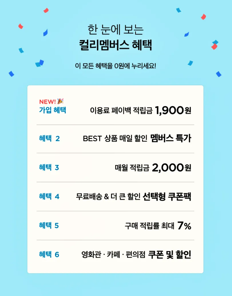 컬리 멤버스 혜택, 가입, 친구초대 이벤트, 네이버 플러스 멤버쉽, 쿠팡 와우멤버쉽