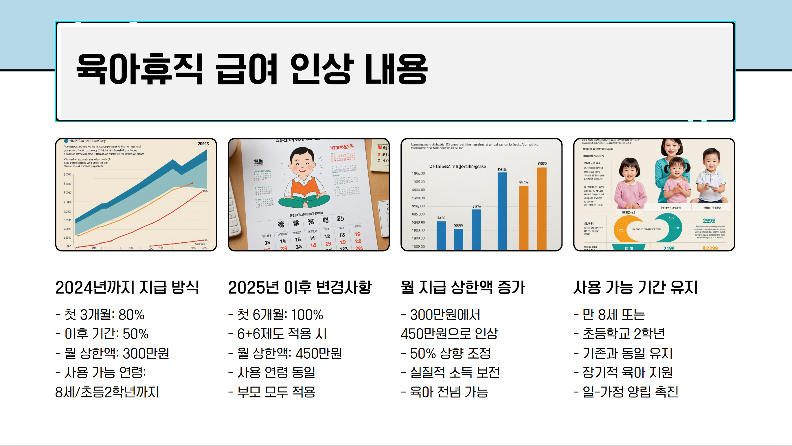 급여이상