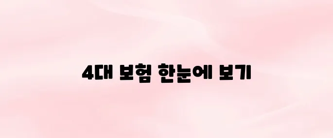 4대보험 통합징수포털 사이트 및 주요기능