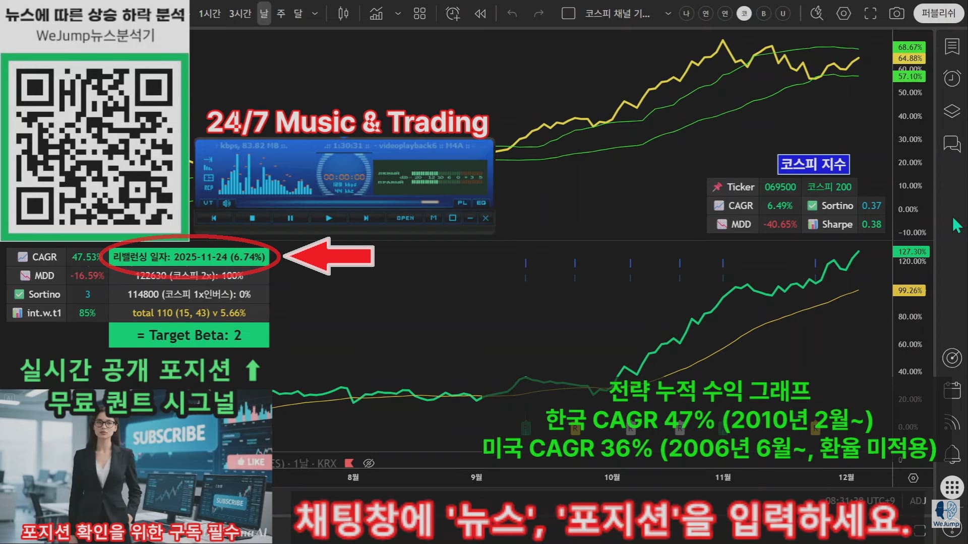 WeJump 퀀트 투자 전략 리밸런싱 일자 확인
