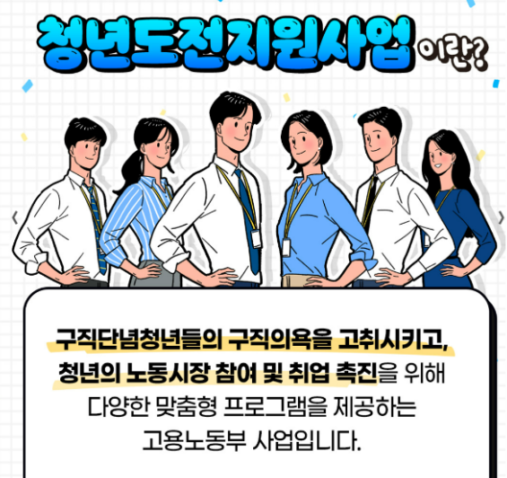 2025 청년도전지원사업