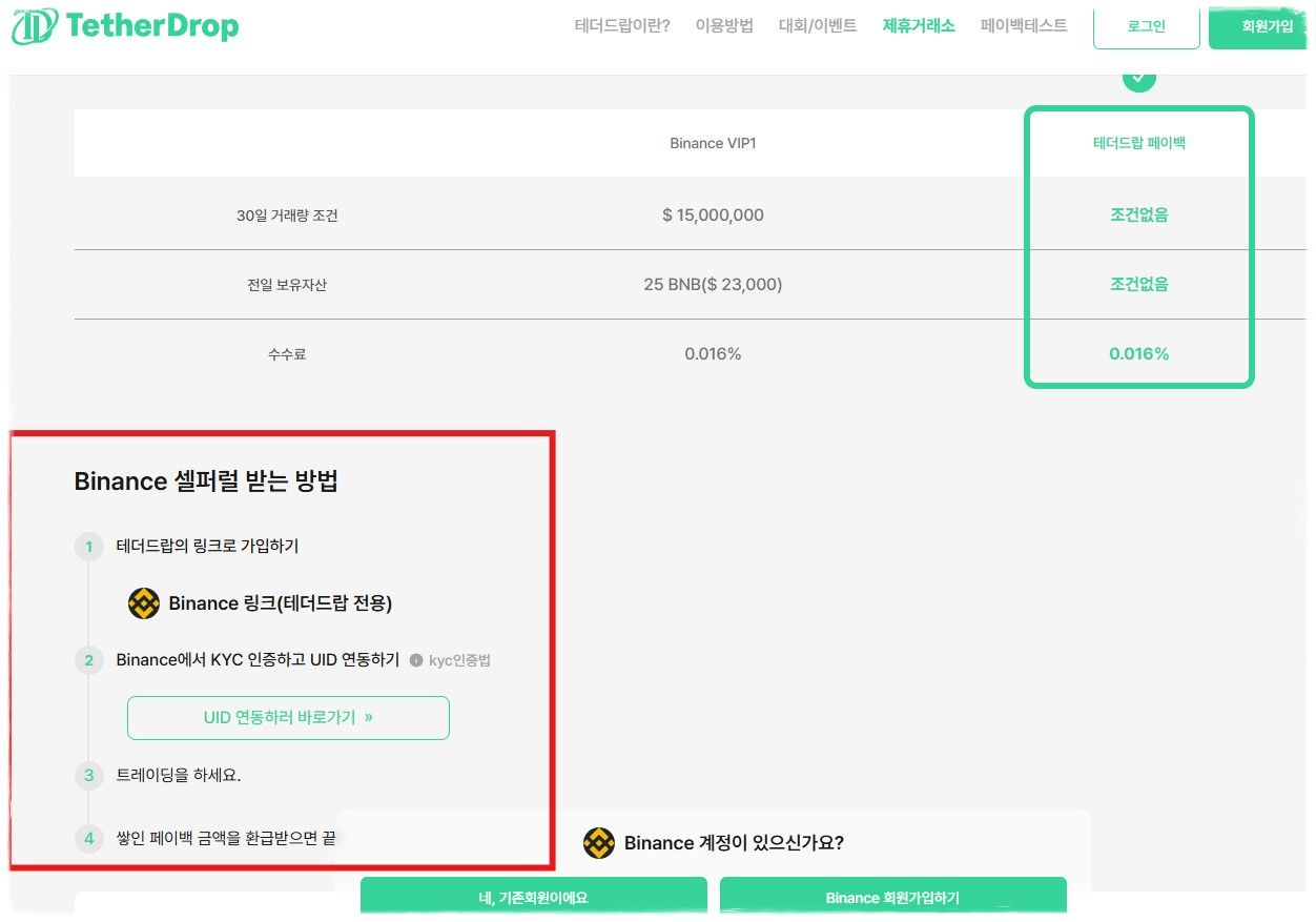 페이백 적용 방법 안내