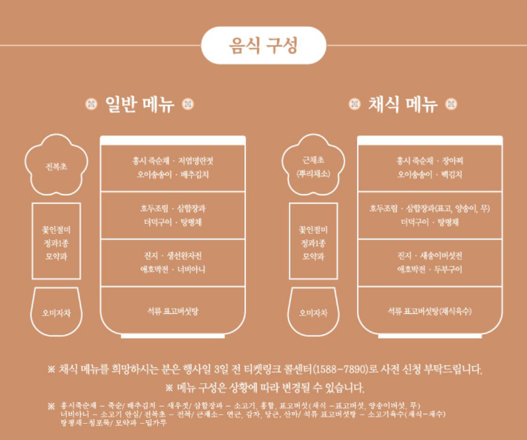 경복궁 별빛야행 도슭수라상 음식 구성