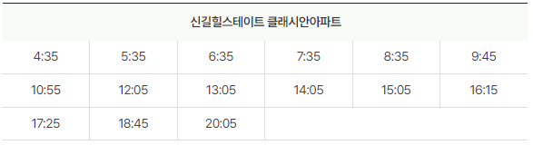 신길힐스테이트 클래시안아파트