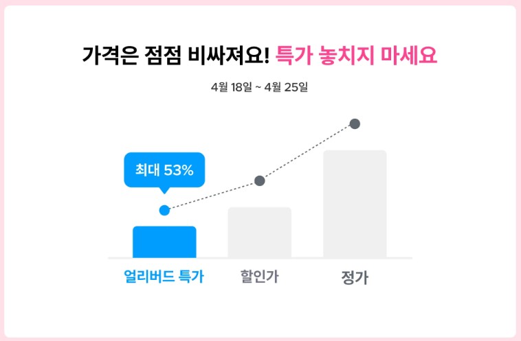 크몽 에어컨청소