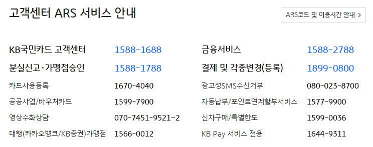 국민카드 고객센터 ARS 홈페이지 포인트리 사용방법